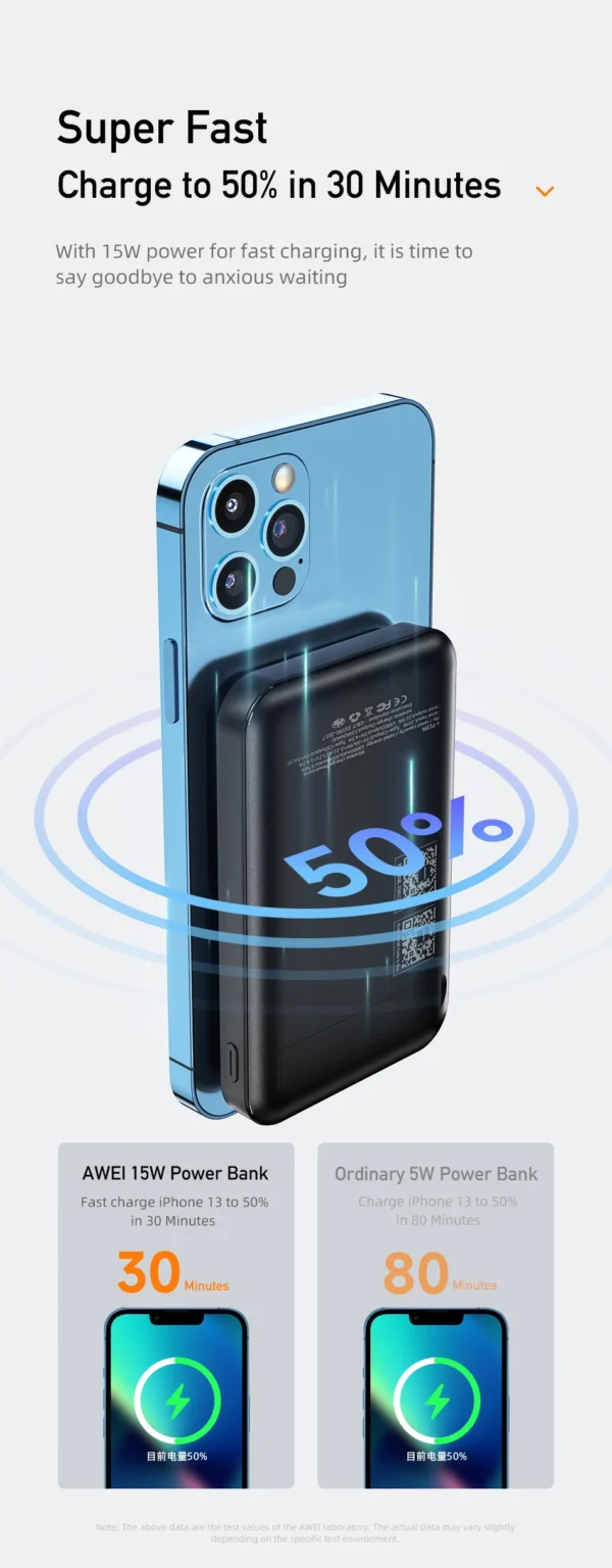 Awei P139K 10000mAh 25W Magnetic Wireless Charger Power Bank - Image 2