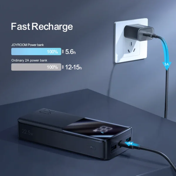 JOYROOM JR-QP192 22.5W Power Bank 20000mAh - Image 4